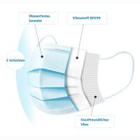 3 Lagig Behelf-Mund-Nasen-Atem-Schutz Gesichtsmaske Einwegmaske Maske Bedeckung 100er Pack NEU