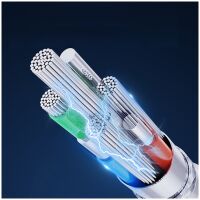 Joyroom Premium Series A13 USB-A Micro USB 2 4A Kabel 2 m